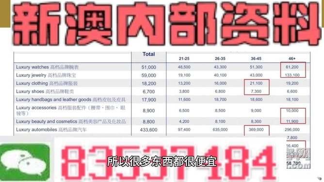 新澳精准资料免费提供网,效率资料解释落实_高级款80.769