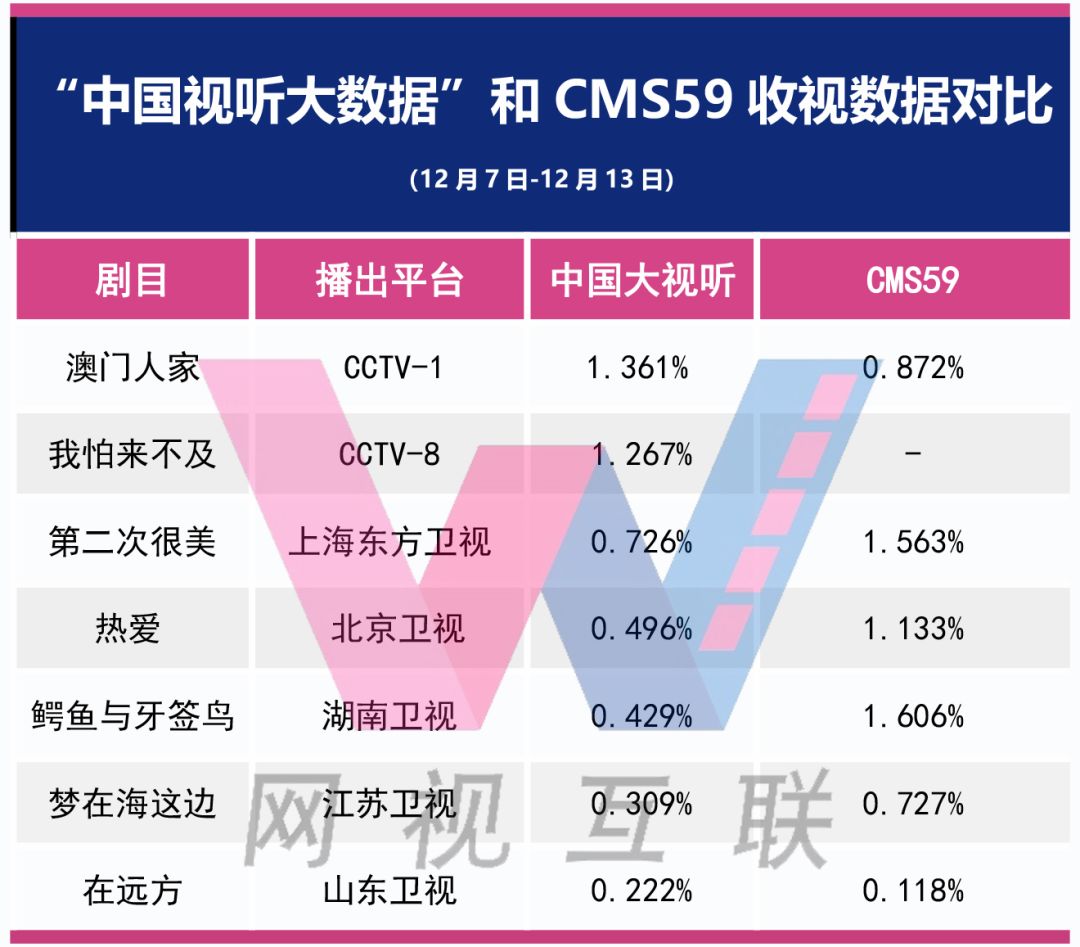 2024澳门开奖结果王中王,实地研究数据应用_Essential35.540