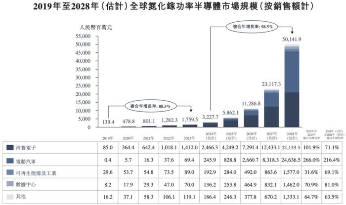 2024新澳资料大全,精细评估说明_Tablet47.849