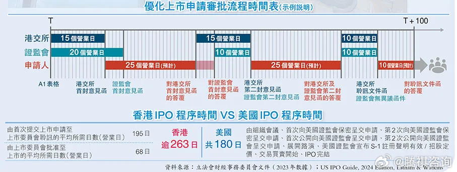 二四六香港全年免费资料说明,决策资料解释定义_MR53.750