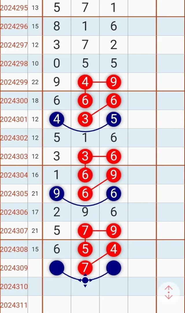 122678查一肖一码,最新热门解答落实_定制版84.674