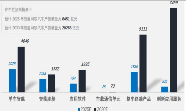 2024新澳门正版免费资本车,科学分析解释定义_挑战版54.122