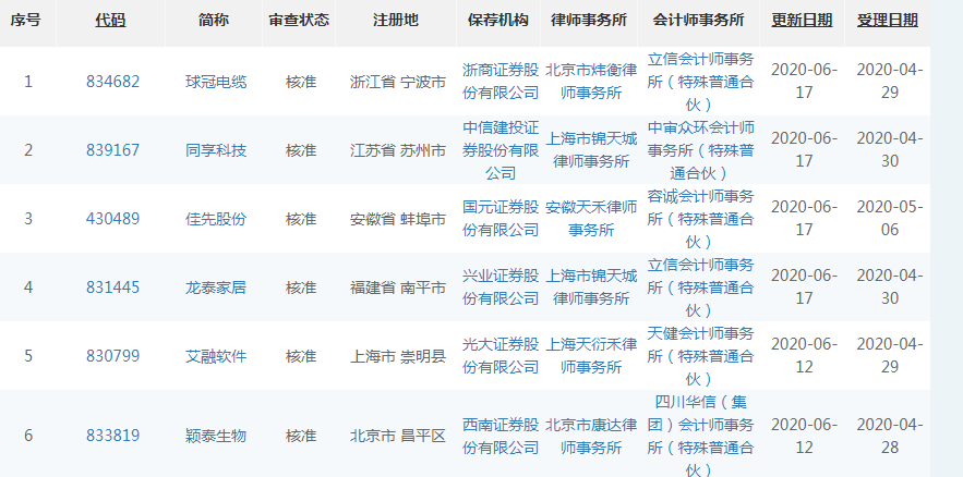 2024新澳正版挂牌之全篇,深度评估解析说明_UHD87.793