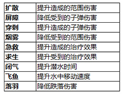 管家精准一码一肖,可靠解析评估_3D44.807