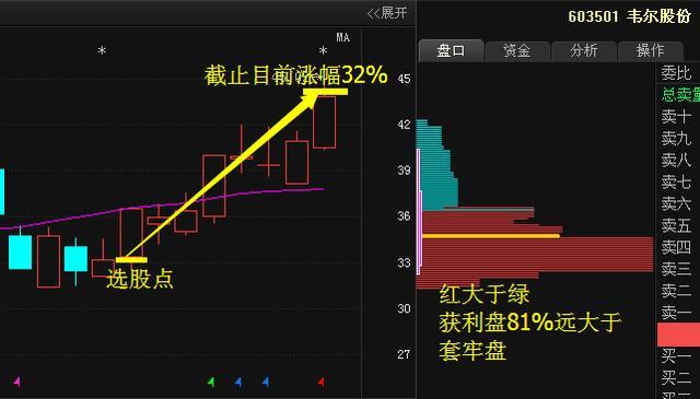 文一科技借壳最新进展消息