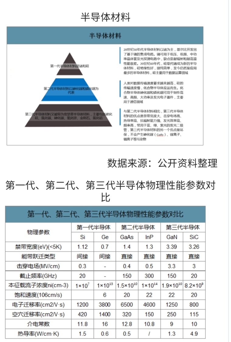 云南锗业与华为深化合作，共创产业新篇章，最新交付动态