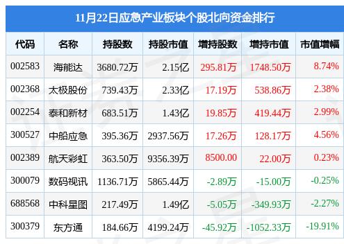 2024年12月11日 第10页