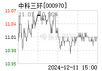 中科三环，科技创新的引领者，行业标杆的铸就者