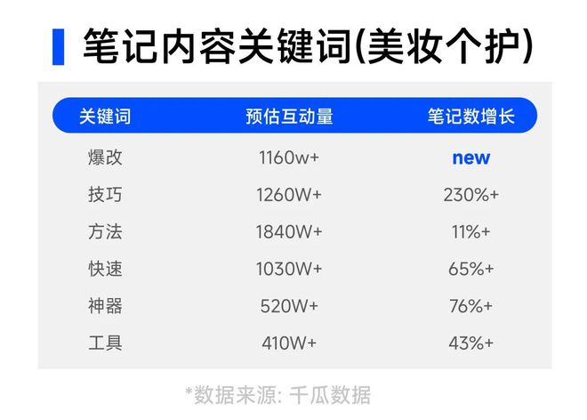 澳元走势展望，解析下半年汇率动态与影响因素的探讨