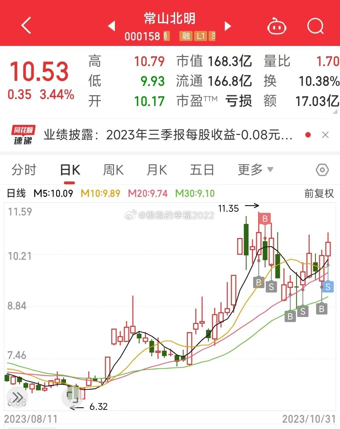 常山北明股票最新消息全面解读与分析