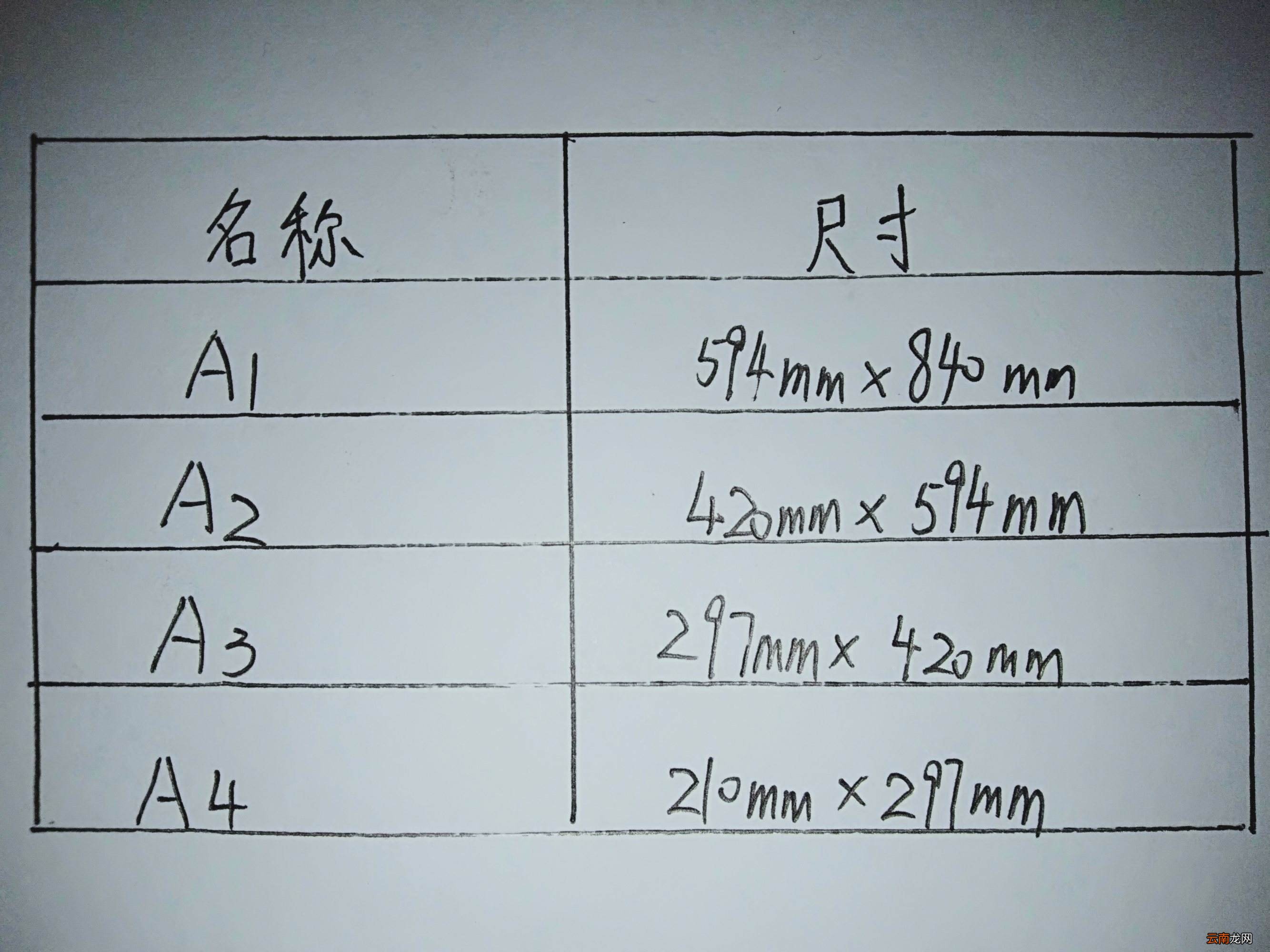 探究A1纸张尺寸，究竟多大？多少厘米？