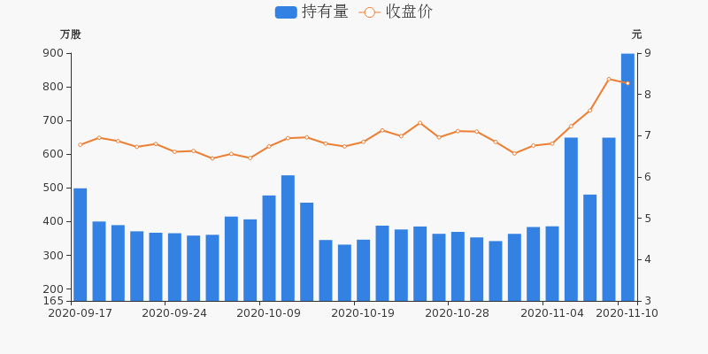 天音控股获主力资金积极流入，市场潜力待挖掘，未来展望值得期待