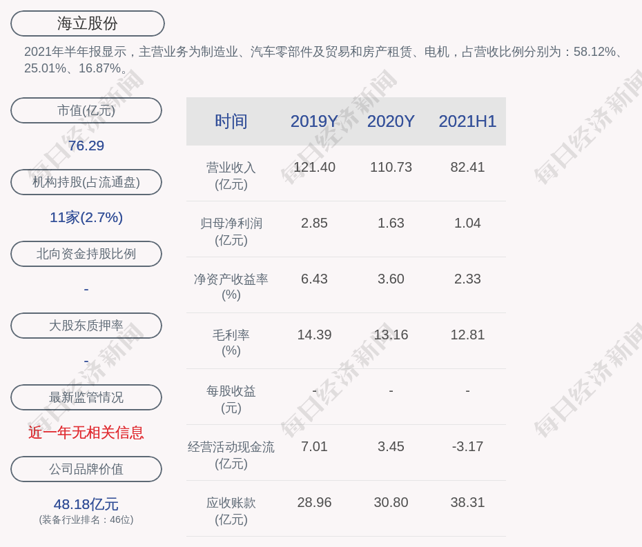 2024年12月12日 第13页