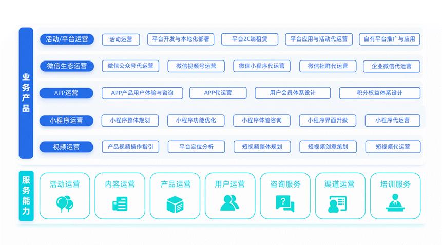 中电金信在数字化时代的崛起，机遇与挑战并存