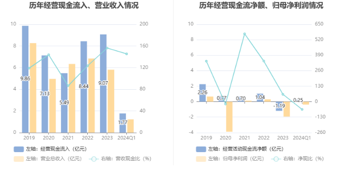 宝馨科技，未来价值展望与2024年目标价设想