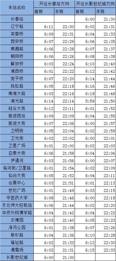 长春轻轨四号线路图最新详解