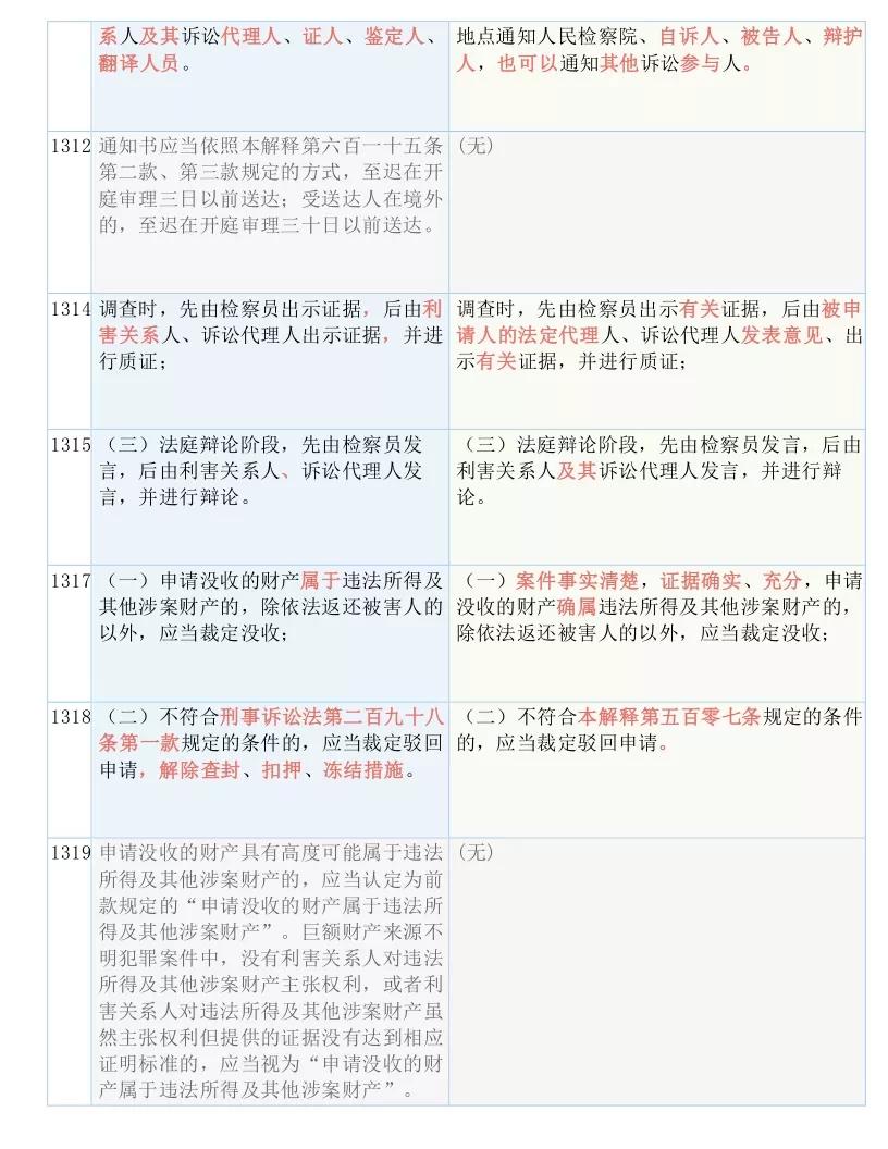 揭秘提升2024一码一肖,100%精准,国产化作答解释落实_战略版96.80