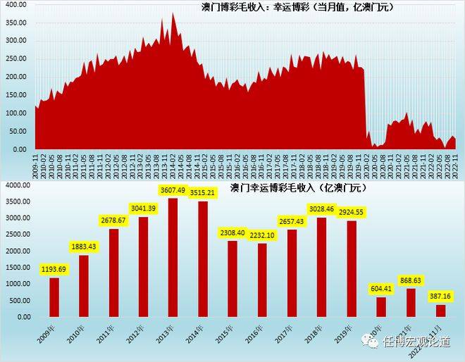 新澳门一肖一码管家婆,数据分析驱动解析_PalmOS73.65