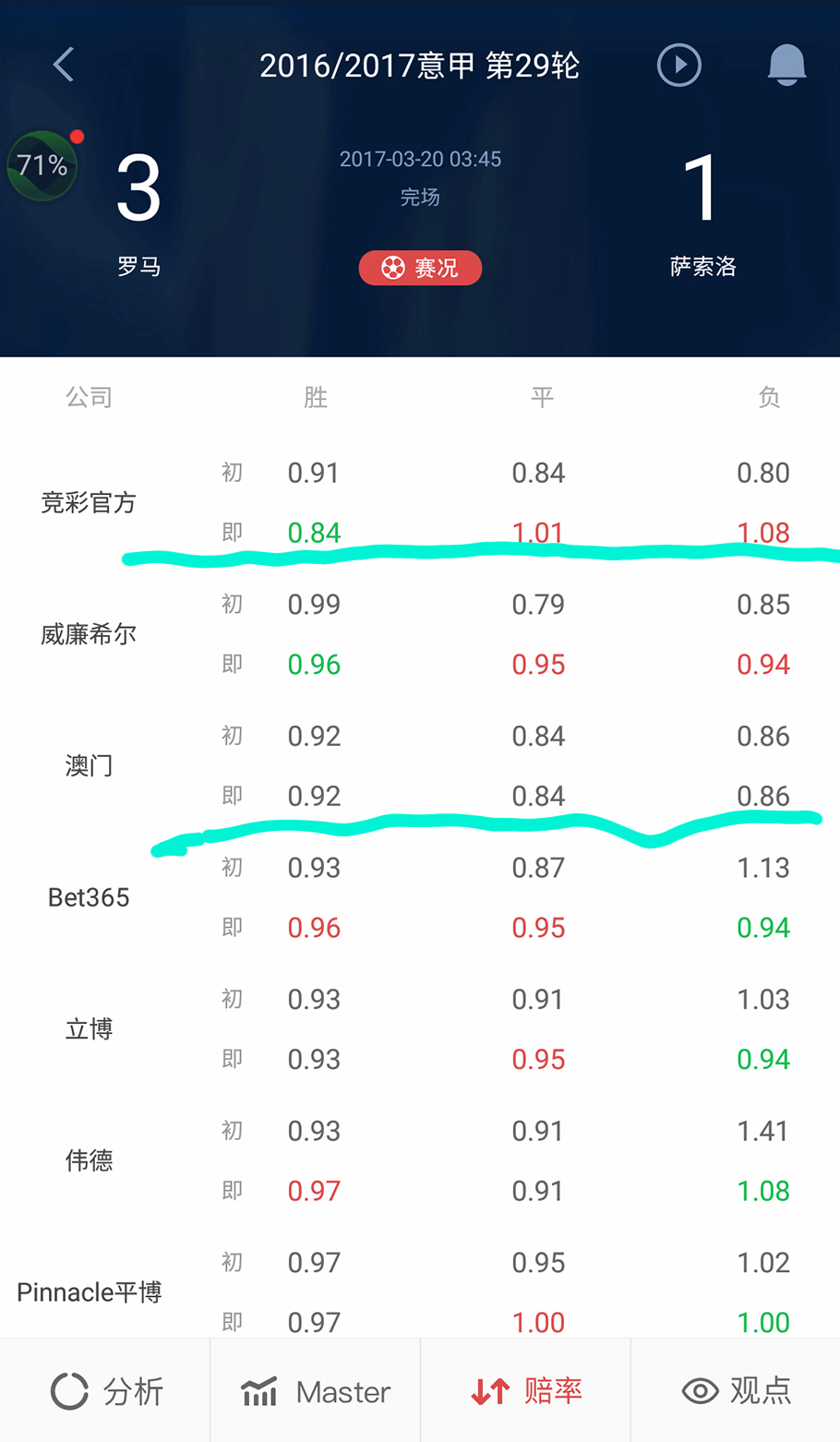 新溴最准一肖一码100%,收益成语分析落实_薄荷版65.913