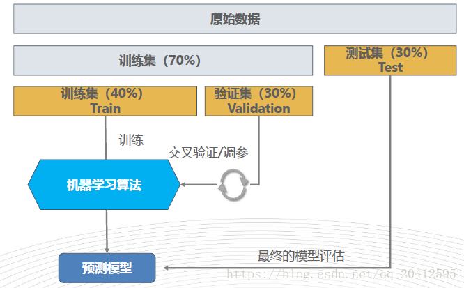 王一肖一特一中一肖一特中奖结果查询,结构化推进评估_kit42.850