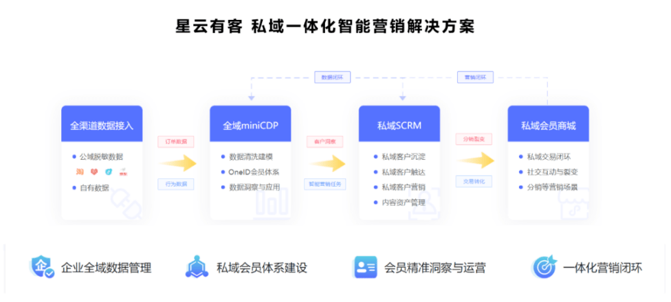 2024精准管家婆一肖一马,实效策略解析_nShop33.580