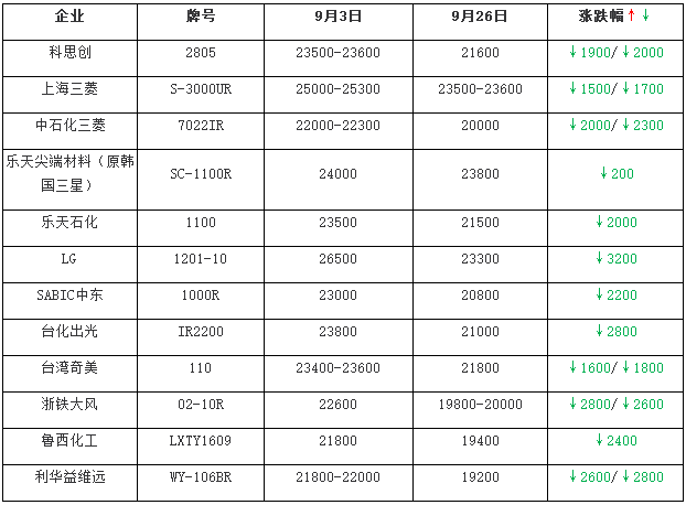 白小姐三肖三期必出一期2024,创新执行计划_yShop75.531