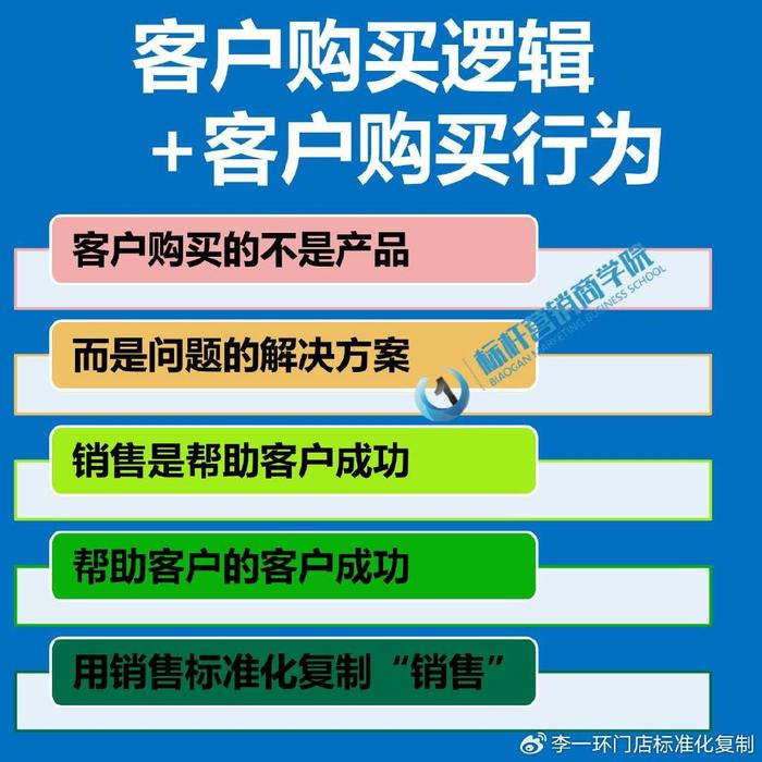 管家婆一肖一码100%准资料大全,快速设计问题方案_标准版71.259