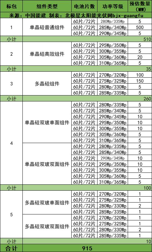 2024年12月13日 第66页