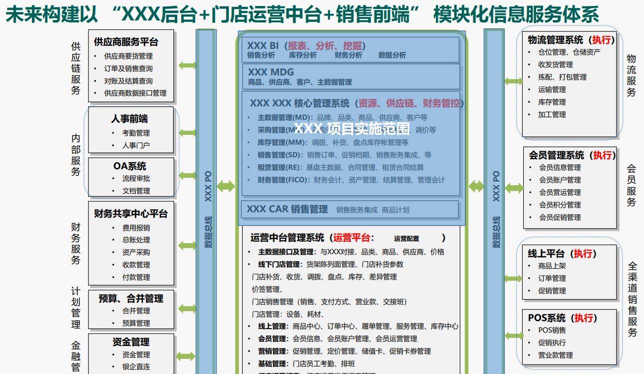 管家婆的资料一肖中特176期,数据导向方案设计_HarmonyOS94.958