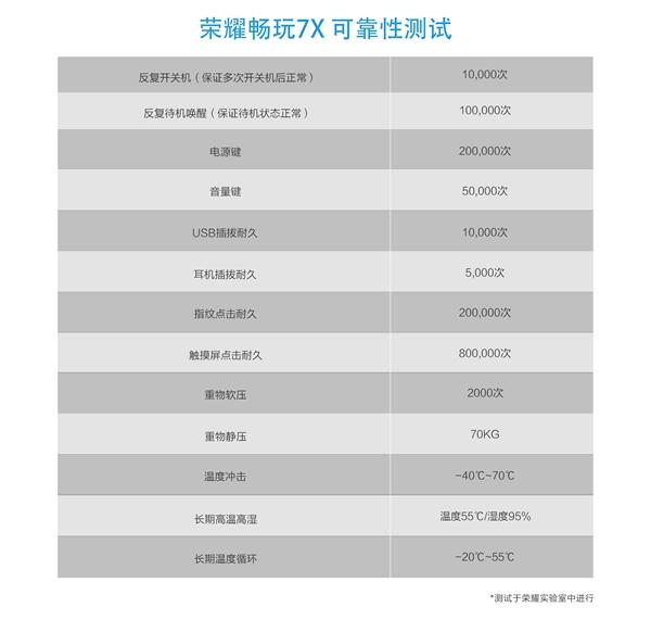 澳门六合一肖三码,可靠分析解析说明_铂金版27.190