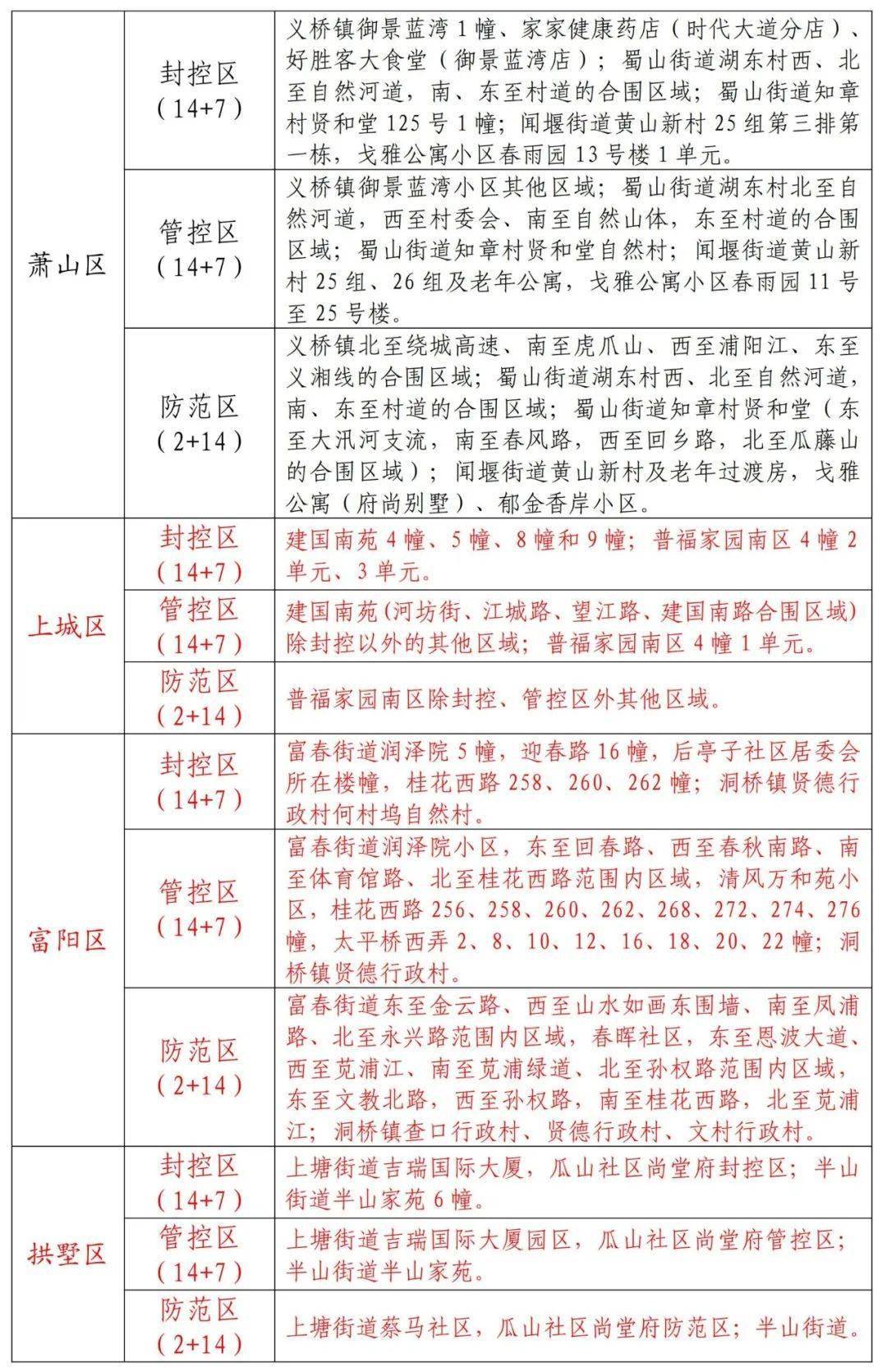 澳门三肖三码黄大仙,迅速设计执行方案_复刻款60.868