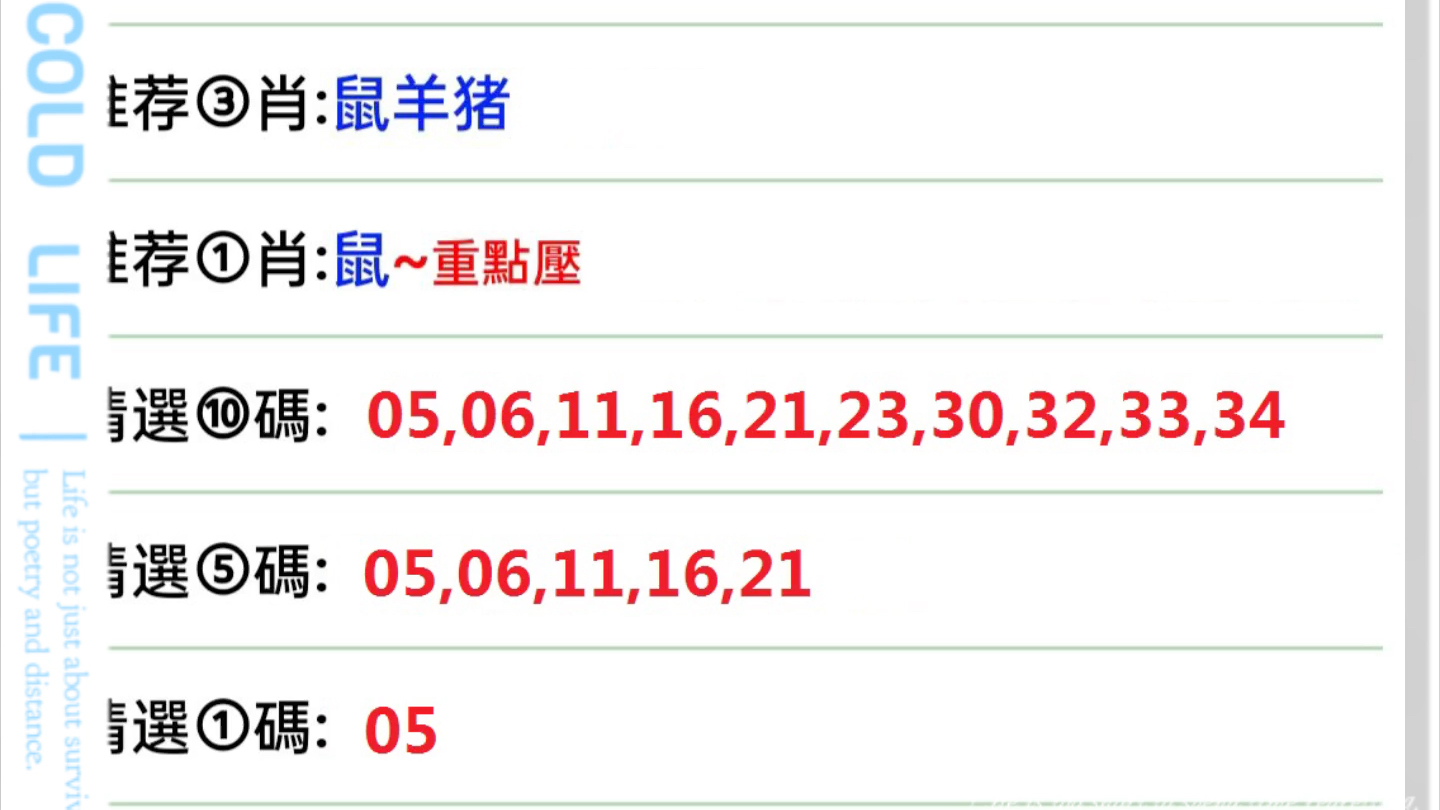 澳门一肖一码100%期期精准_98期,综合评估解析说明_特别款45.616