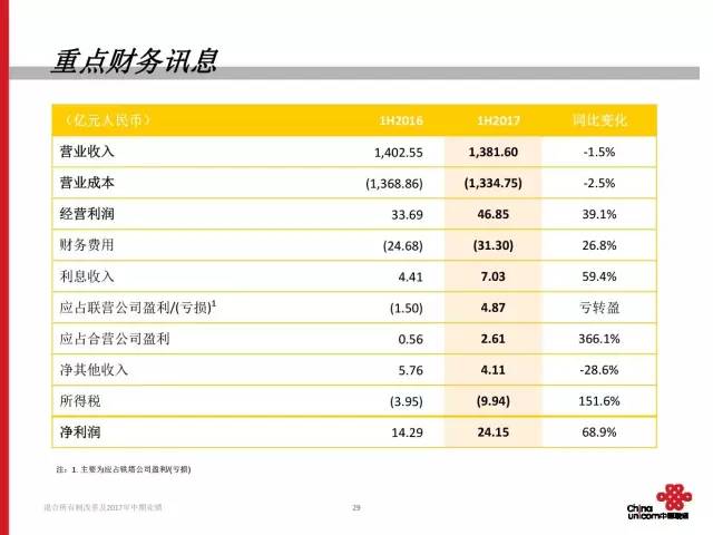 7777888888管家婆一肖一马,仿真实现方案_纪念版40.942