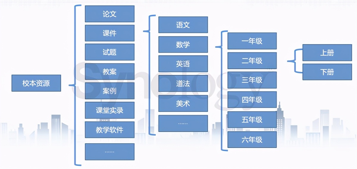 一肖一码一特,快速设计问题方案_V69.240