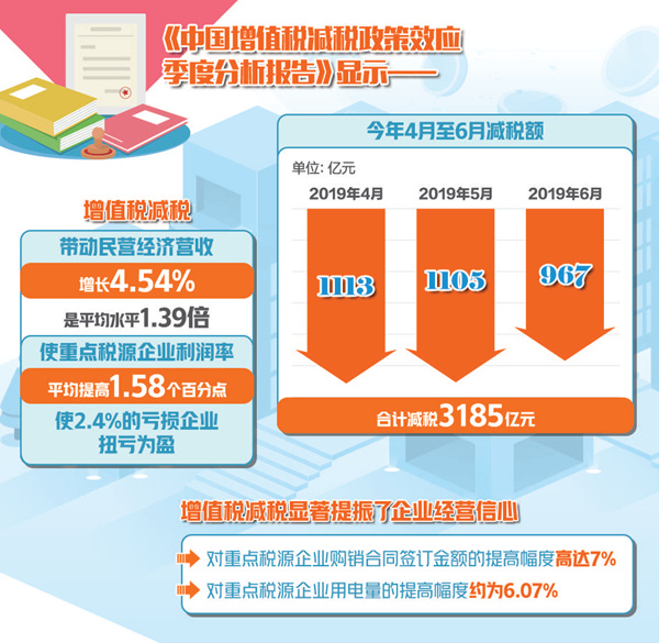 最准一肖一码100%免费,准确资料解释落实_增强版25.565