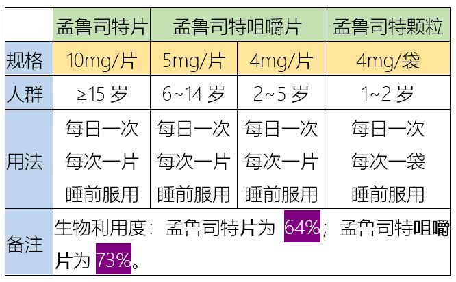 三肖三码必出特,高速响应方案规划_Tablet45.946