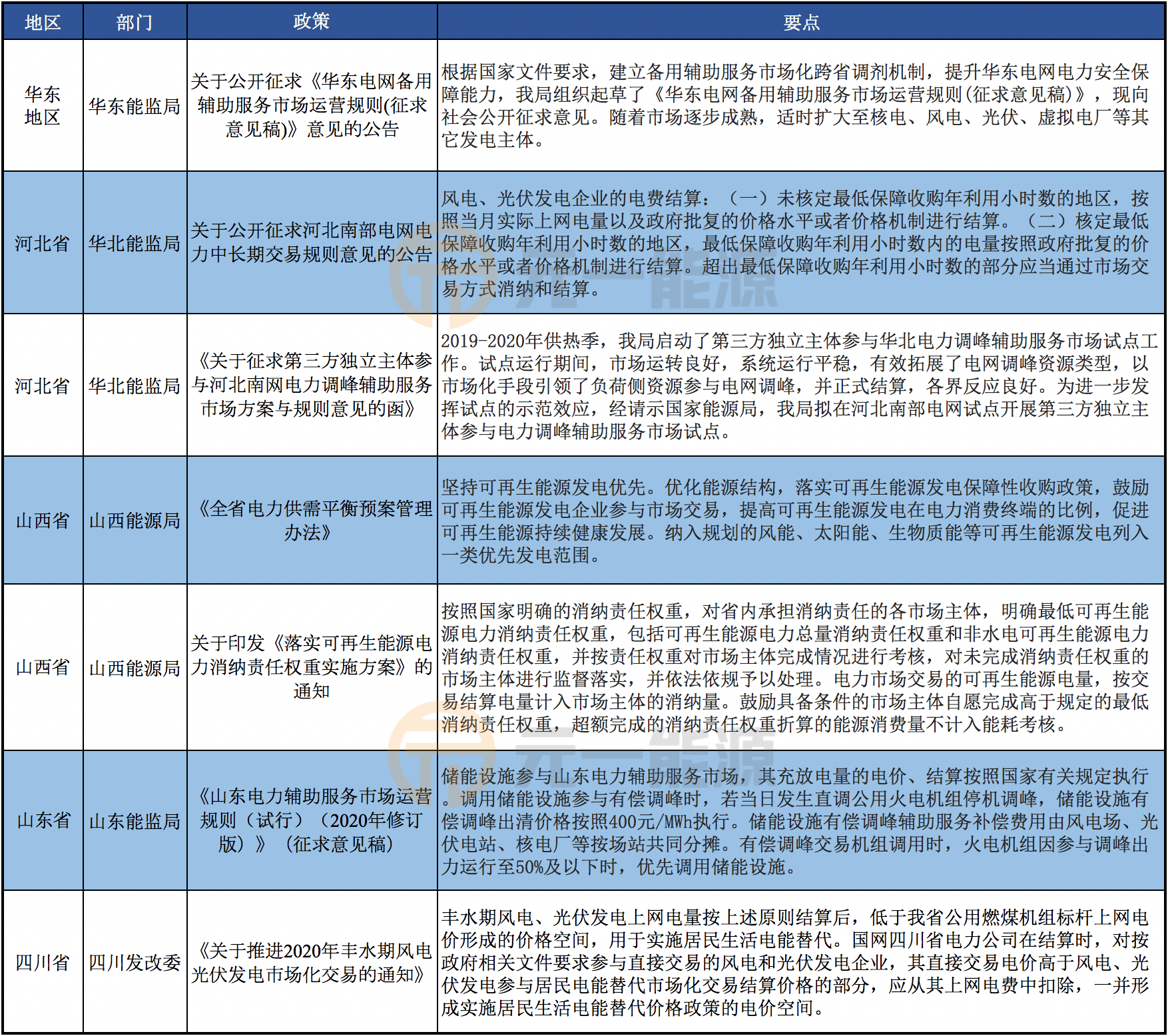 最准一肖三期出一肖,快捷问题计划设计_L版55.511