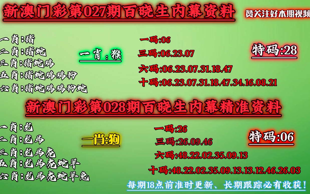 澳门必中一肖一码第一个,绝对经典解释落实_专家版96.574