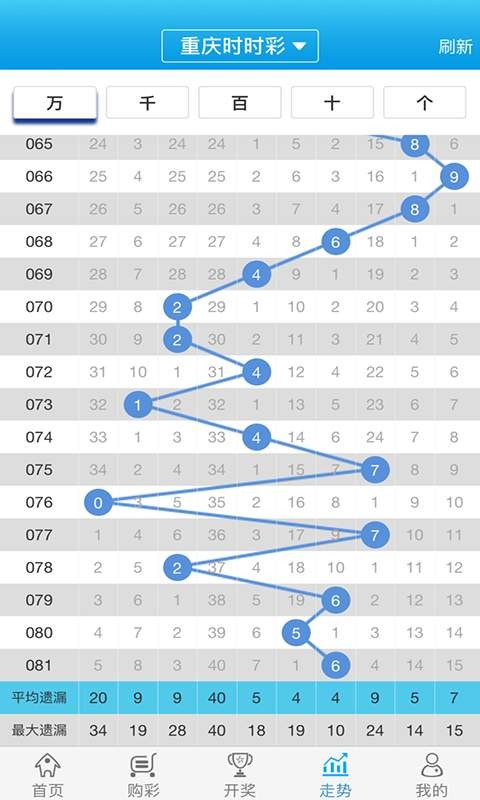 白小姐一肖一码100准261期,深度分析解释定义_增强版15.958