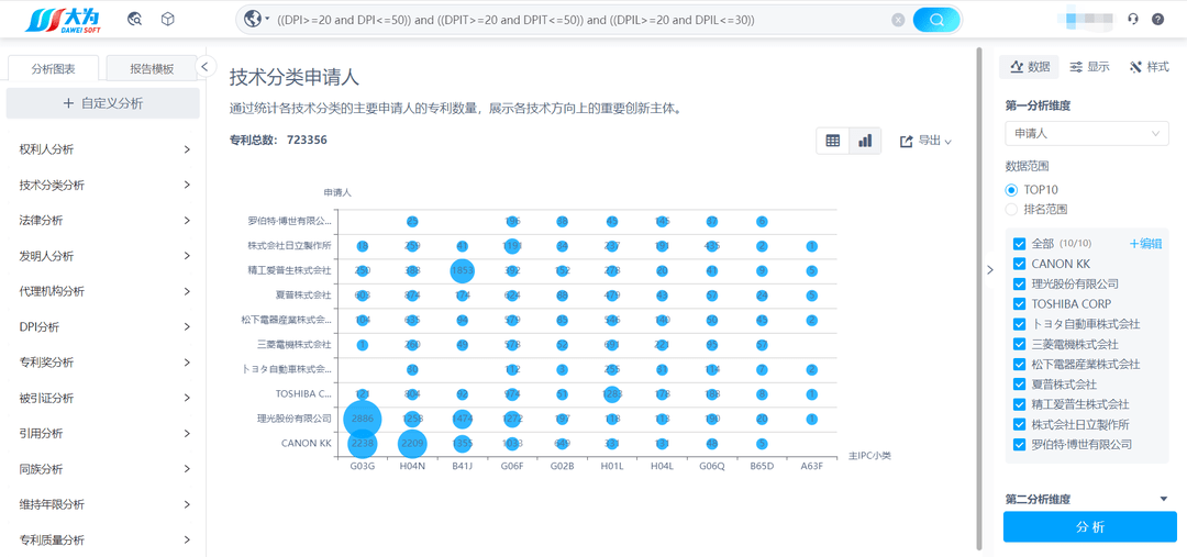 轻缣素练 第2页