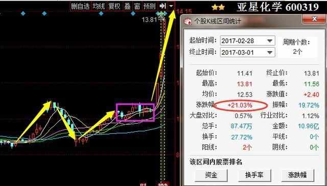 度的温柔 第2页