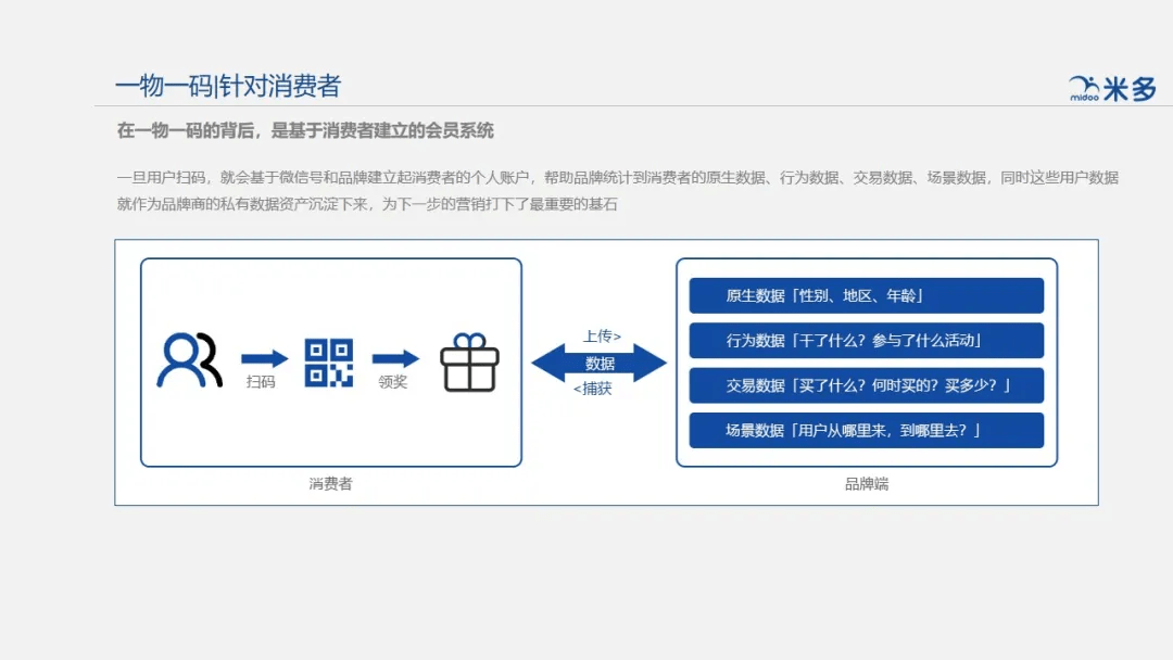 独傲春秋 第2页