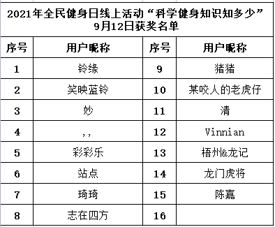 澳门一码一肖一特一中直播结果,科学解答解释定义_游戏版93.39