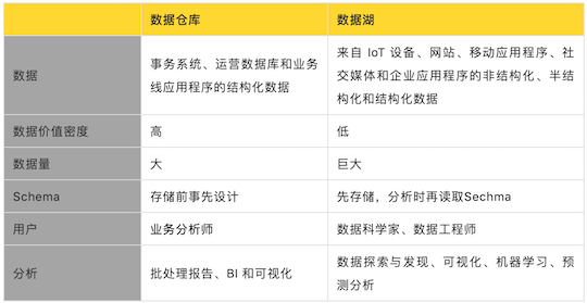 白小姐期期开奖一肖一特,实地数据验证计划_Mixed30.479