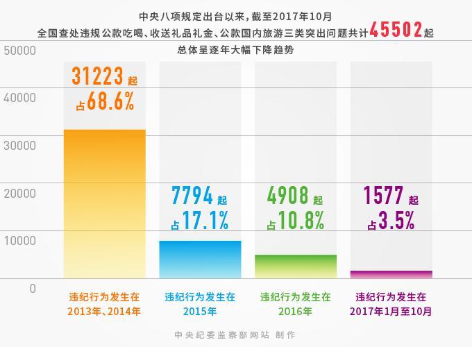 今晚澳门一码一肖必中特,全面应用数据分析_AR版56.261