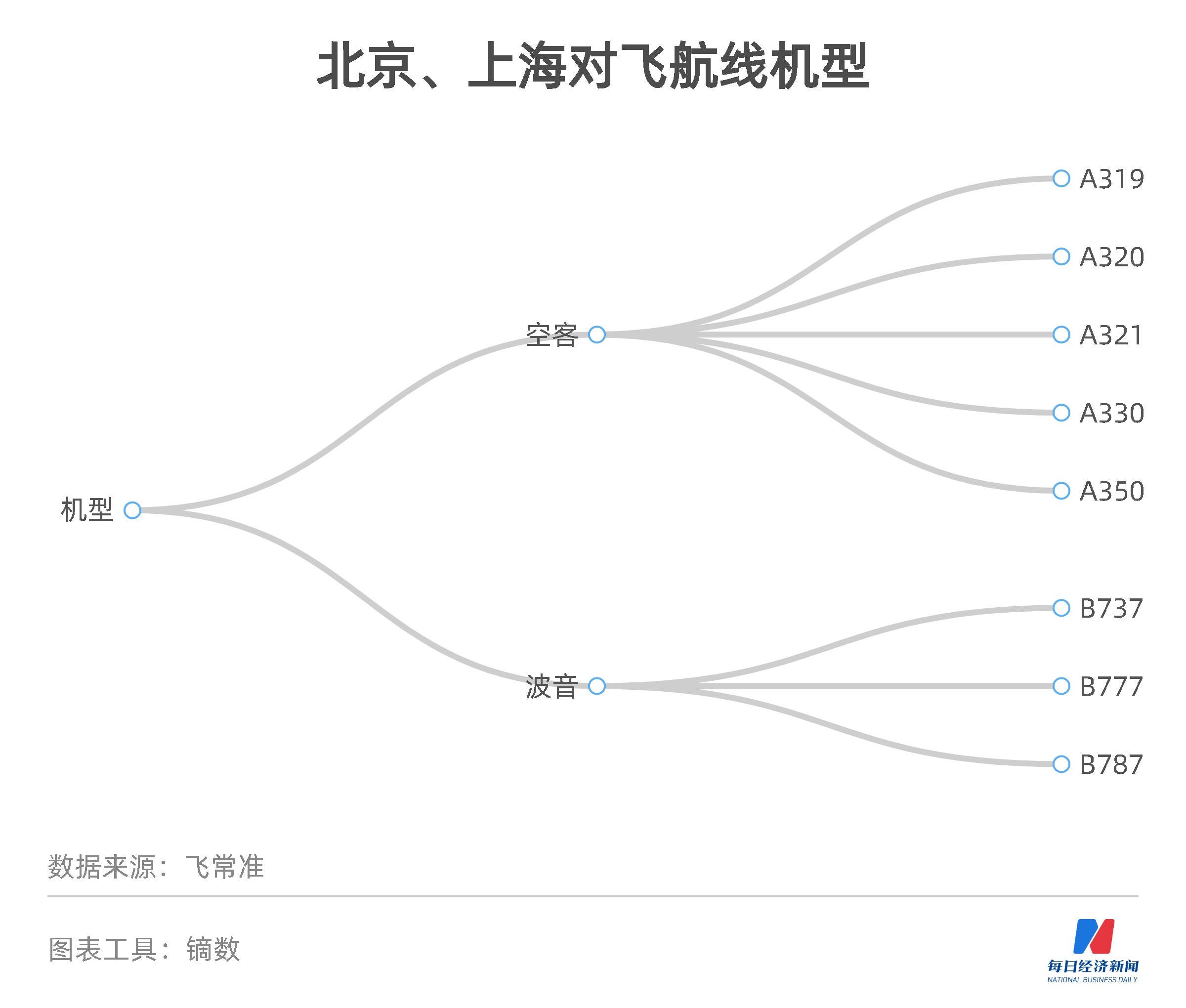 广东一肖一码100%,全面解析数据执行_YE版42.148