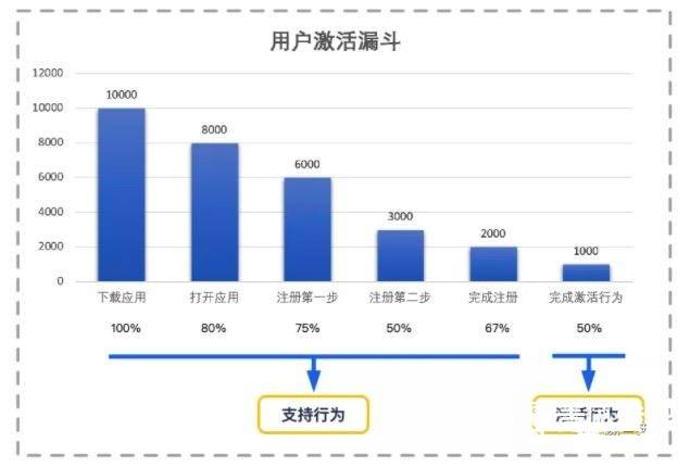 管家婆2023正版资料,,全面设计执行策略_3K73.452