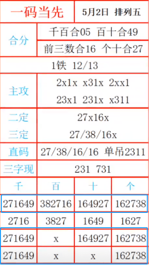 249393一肖一码,安全性方案解析_标配版87.295