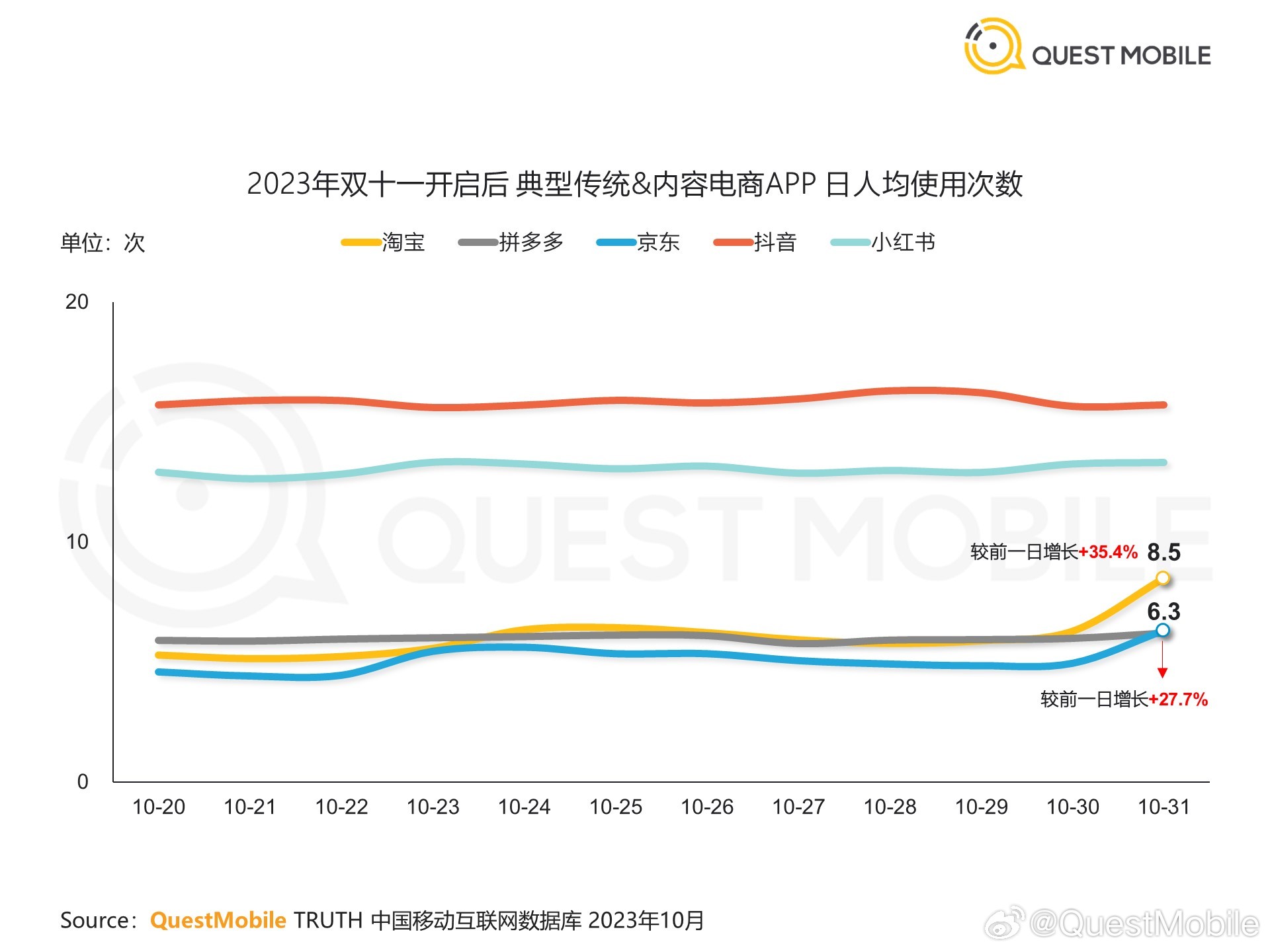 澳门妈祖一肖一码浏览器,数据实施导向策略_X77.231