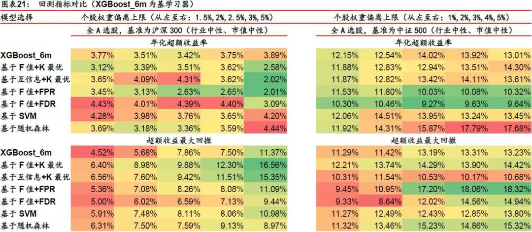 一特一肖定不变。猜生肖_,符合性策略定义研究_Essential53.805